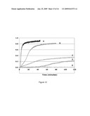 Use of Photopolymerization for Amplification and Detection of a Molecular Recognition Event diagram and image