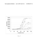 DETECTION AND/OR QUANTIFICATION METHOD OF TARGET MOLECULES ON A SOLID SUPPORT diagram and image