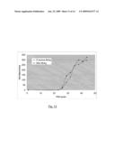 DETECTION AND/OR QUANTIFICATION METHOD OF TARGET MOLECULES ON A SOLID SUPPORT diagram and image