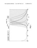 MULTIPLEX MICROPARTICLE SYSTEM diagram and image