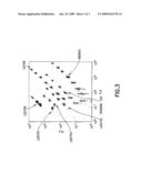 MULTIPLEX MICROPARTICLE SYSTEM diagram and image