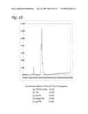 ANALYTE FOCUSING BIOCHIPS FOR AFFINITY MASS SPECTROMETRY diagram and image