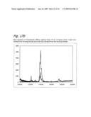ANALYTE FOCUSING BIOCHIPS FOR AFFINITY MASS SPECTROMETRY diagram and image