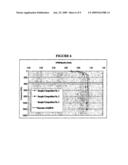 Variable Density Treatment Fluids diagram and image