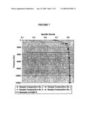 Variable Density Treatment Fluids diagram and image