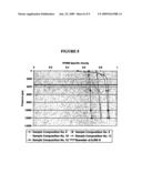 Variable Density Treatment Fluids diagram and image