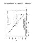 Human growth hormone aqueous formulation diagram and image