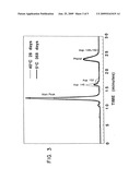 Human growth hormone aqueous formulation diagram and image