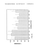 Human growth hormone aqueous formulation diagram and image