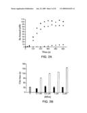 RNA APTAMERS AND METHODS FOR IDENTIFYING THE SAME diagram and image