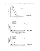 RNA APTAMERS AND METHODS FOR IDENTIFYING THE SAME diagram and image