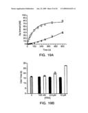 RNA APTAMERS AND METHODS FOR IDENTIFYING THE SAME diagram and image