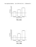 RNA APTAMERS AND METHODS FOR IDENTIFYING THE SAME diagram and image