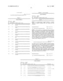 RNA APTAMERS AND METHODS FOR IDENTIFYING THE SAME diagram and image