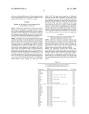 FUNCTIONS AND TARGETS OF LET-7 MICRO RNAS diagram and image