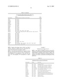 FUNCTIONS AND TARGETS OF LET-7 MICRO RNAS diagram and image