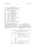 FUNCTIONS AND TARGETS OF LET-7 MICRO RNAS diagram and image