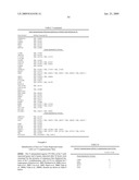 FUNCTIONS AND TARGETS OF LET-7 MICRO RNAS diagram and image