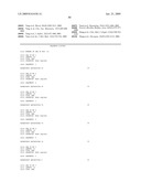 FUNCTIONS AND TARGETS OF LET-7 MICRO RNAS diagram and image