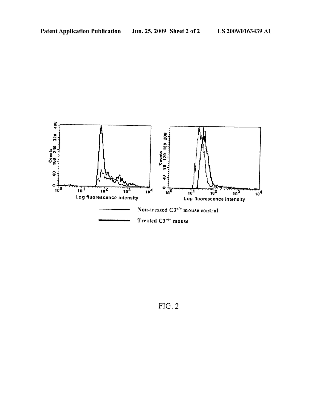 Methods of using beta glucan as a radioprotective agent - diagram, schematic, and image 03