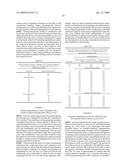 Compositions for Drug Administration diagram and image