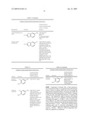 BENZOTHIAZOLE AND BENZOOXAZOLE DERIVATIVES AND METHODS OF USE diagram and image