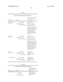 BENZOTHIAZOLE AND BENZOOXAZOLE DERIVATIVES AND METHODS OF USE diagram and image