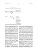 BENZOTHIAZOLE AND BENZOOXAZOLE DERIVATIVES AND METHODS OF USE diagram and image