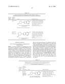 BENZOTHIAZOLE AND BENZOOXAZOLE DERIVATIVES AND METHODS OF USE diagram and image