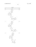 Fused Bicyclic mTor Inhibitors diagram and image