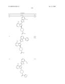 Fused Bicyclic mTor Inhibitors diagram and image