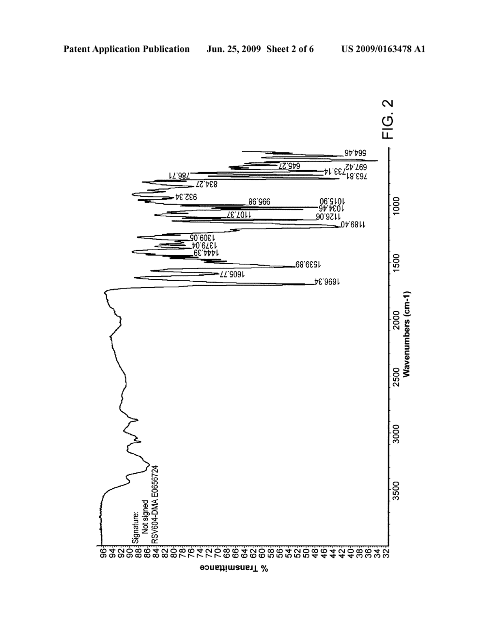 Salts and Crystal Modifications Thereof - diagram, schematic, and image 03