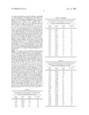 Salts and Crystal Modifications Thereof diagram and image