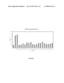 Histone Deacetylase Inhibitors and Methods of Use Thereof diagram and image