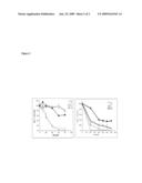 Histone Deacetylase Inhibitors and Methods of Use Thereof diagram and image