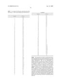 CARBOXYL- OR HYDROXYL-SUBSTITUTED BENZIMIDAZOLE DERIVATIVES diagram and image