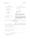 Cannabinergic Lipid Ligands diagram and image