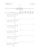 Cannabinergic Lipid Ligands diagram and image