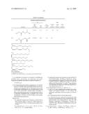 Cannabinergic Lipid Ligands diagram and image