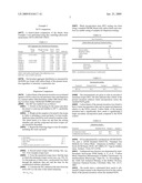 CARBONACEOUS MATERIAL WITH DISSOCIATED AGGREGATE SIZE AND PARTICLE SIZE DISTRIBUTION AND IMPROVED DISPERSIBILITY diagram and image