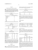 CARBONACEOUS MATERIAL WITH DISSOCIATED AGGREGATE SIZE AND PARTICLE SIZE DISTRIBUTION AND IMPROVED DISPERSIBILITY diagram and image