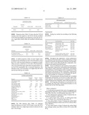 CARBONACEOUS MATERIAL WITH DISSOCIATED AGGREGATE SIZE AND PARTICLE SIZE DISTRIBUTION AND IMPROVED DISPERSIBILITY diagram and image