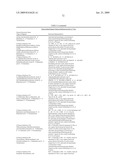 NON-TOXIC CORROSION-PROTECTION PIGMENTS BASED ON COBALT diagram and image