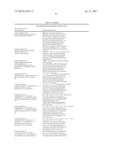 NON-TOXIC CORROSION-PROTECTION PIGMENTS BASED ON COBALT diagram and image