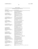 NON-TOXIC CORROSION-PROTECTION PIGMENTS BASED ON COBALT diagram and image