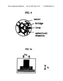 Modified Acrylic Block Copolymers For Hydrogels and Pressure Sensitive Wet Adhesives diagram and image