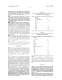 SILANE COUPLED POLYMERS diagram and image