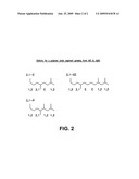 Bulk homogeneous polymerization process for ethylene propylene copolymers diagram and image