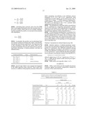 Bulk homogeneous polymerization process for ethylene propylene copolymers diagram and image