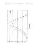 Suspension polymerization process for manufacturing ultra high molecular weight polyethylene, a multimodal ultra high molecular weight polyethylene homopolymeric or copolymeric composition, a ultra high molecular weight polyethylene, and their uses diagram and image